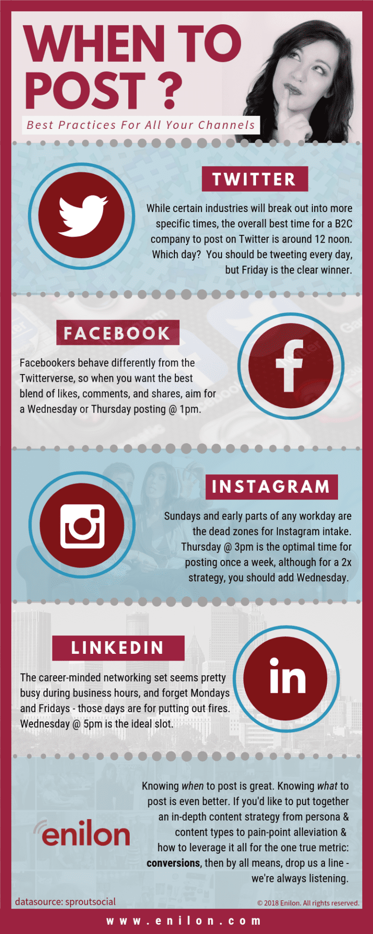 When To Post For Your Social Media Channels? Enilon